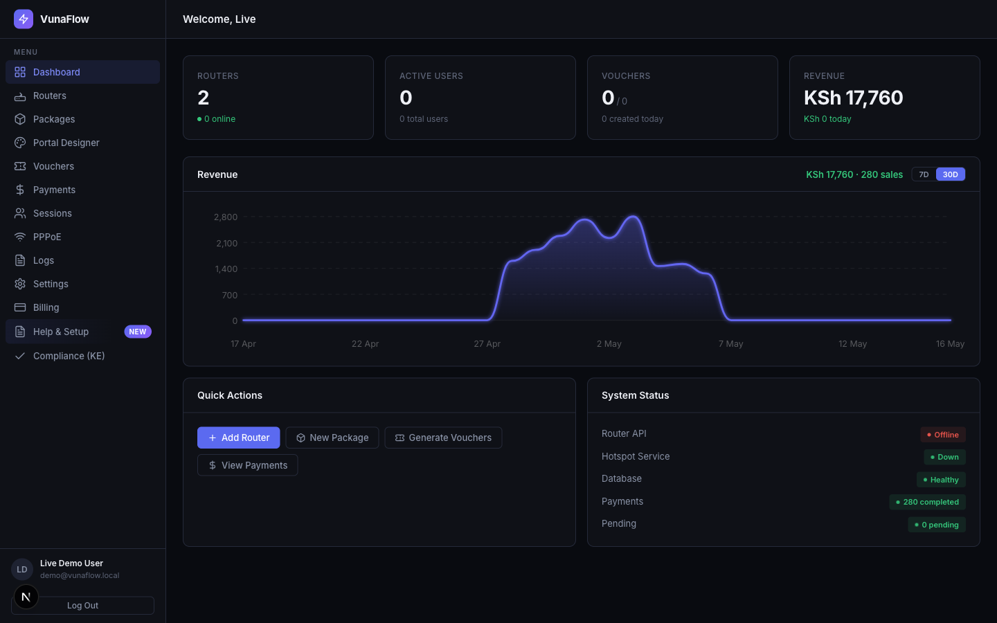Operator Dashboard — VunaFlow